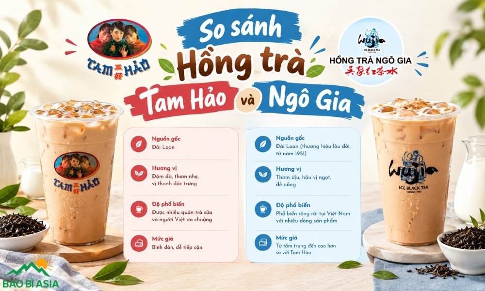 So sánh Hồng trà Tam Hảo và Hồng trà Ngô Gia