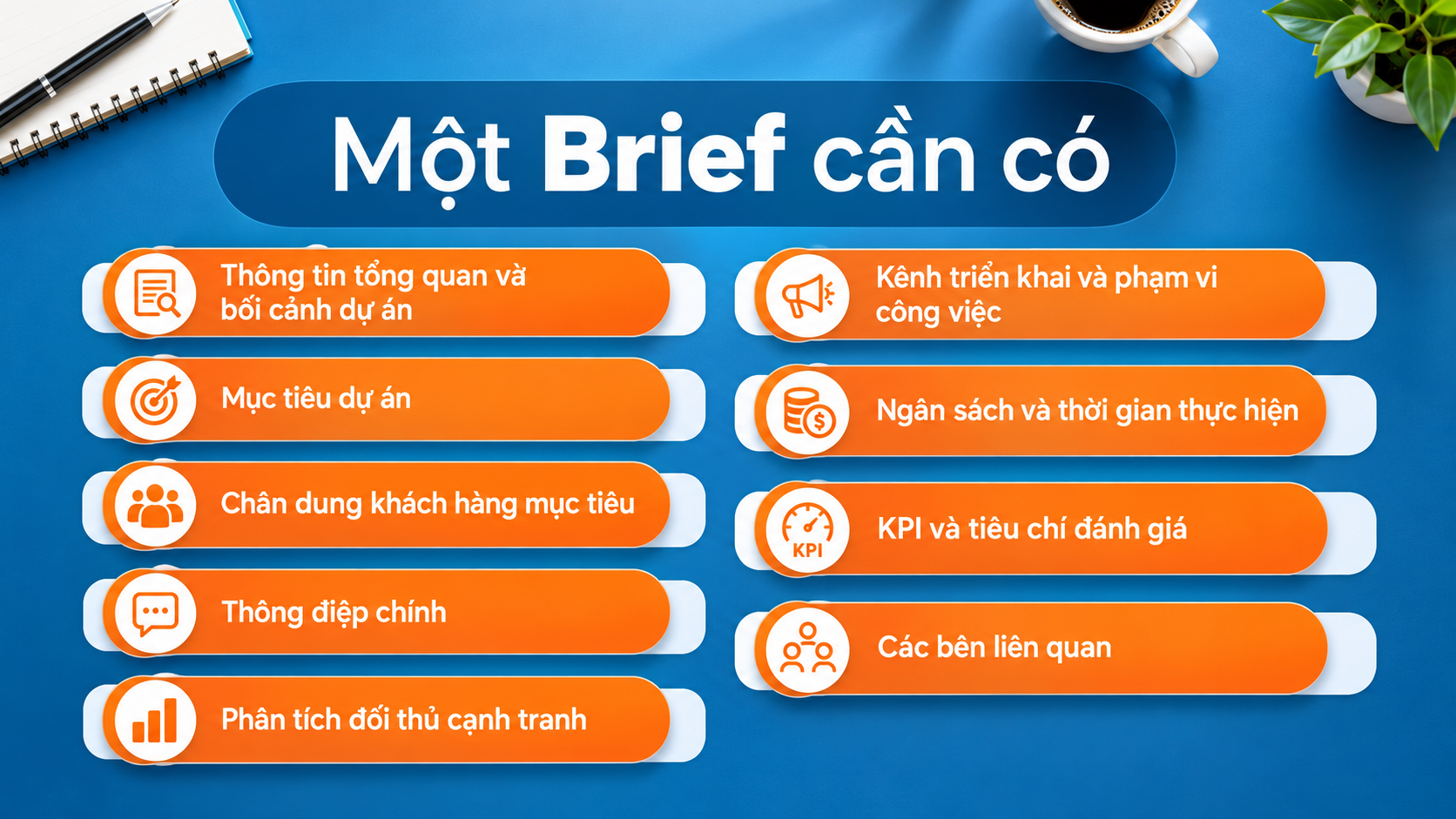 Thành phần của brief