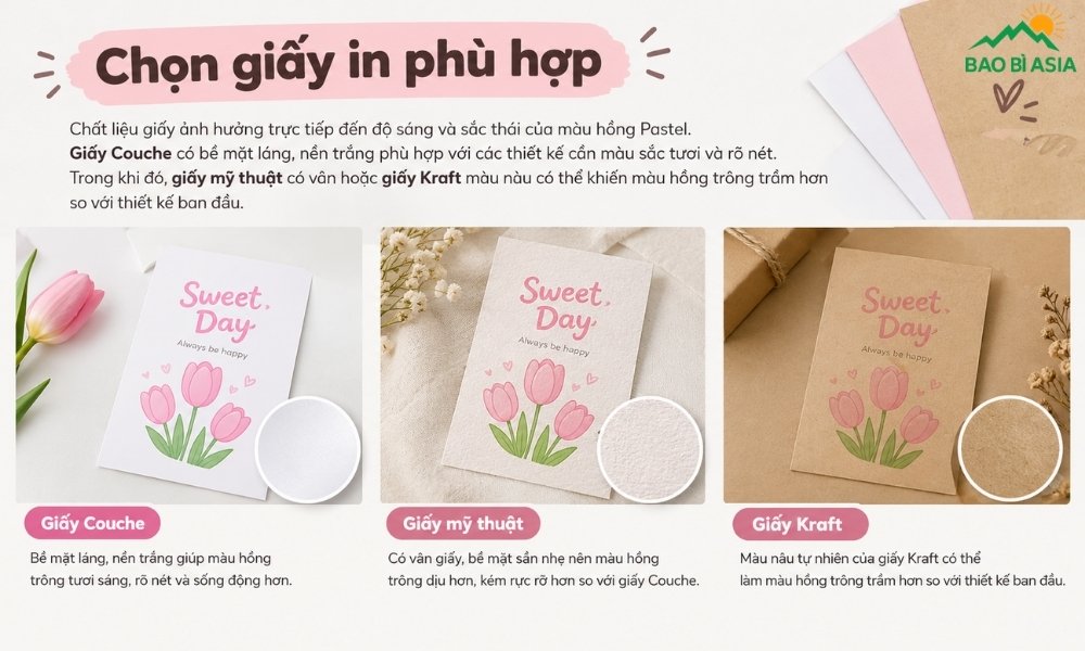 Chọn giấy in phù hợp