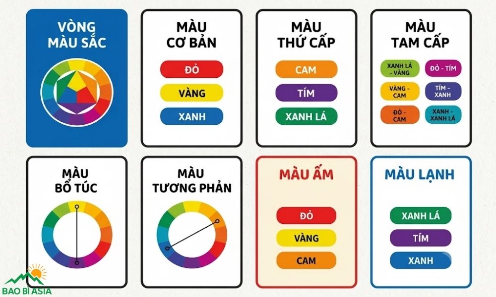 Bảng màu tương phản