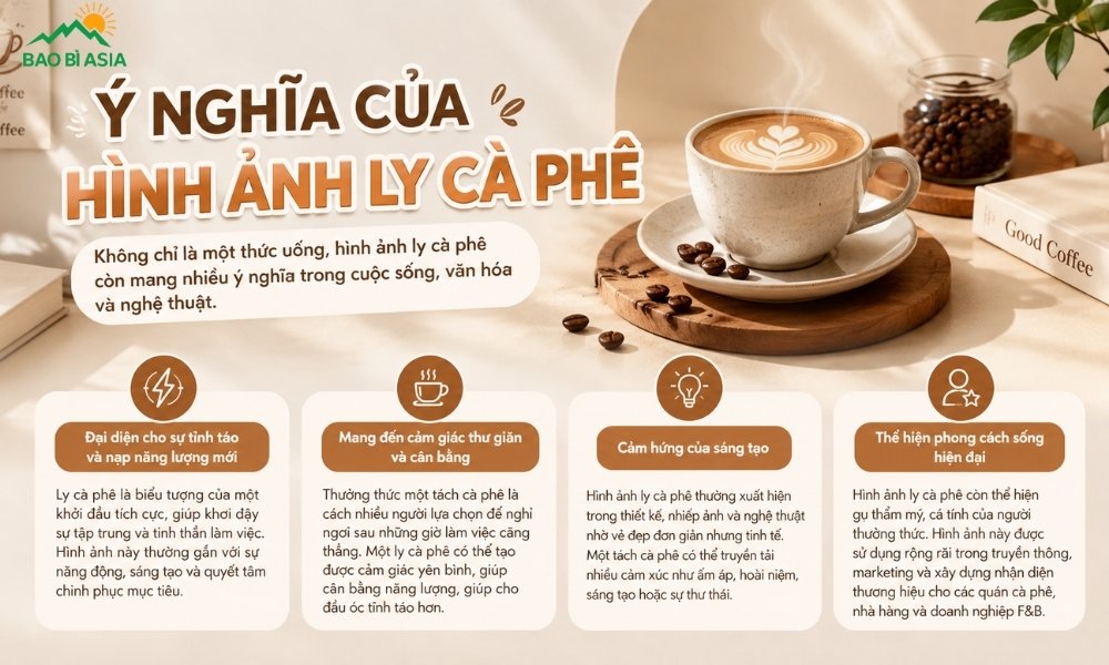 Ý nghĩa của hình ảnh ly cà phê