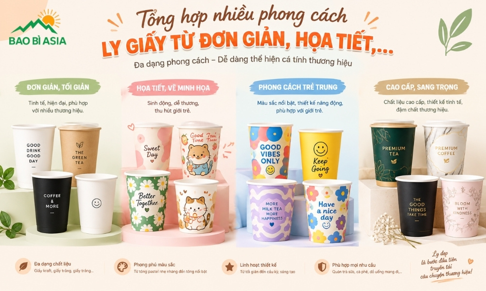 Xác định phong cách thương hiệu